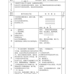 利用数据分析改进篮球训练效果的方案:提升球员表现的最佳策略